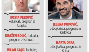 Sportisti prognani iz Hrvatske Grafika: Blic