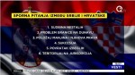 Tv O2, 02.02.2018, Nova runda burnih odnosa Srbije i Hrvatske – Izjava Save Štrbca [Video]