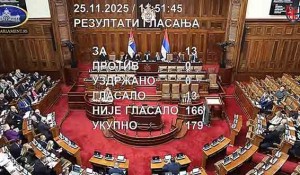 Skupština Srbije odbila Rezoluciju o genocidu u NDH, 25.11. 2025. Foto: Parlament.rs, Zoutube, screenshot