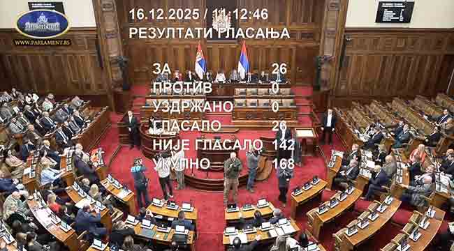 Deklaracija o genocidu u NDH, četvrti pokušaj, 16. 12. 2025. Foto: RTS, screenshot Deklaracija o genocidu u NDH, četvrti pokušaj, 16. 12. 2025. Foto: RTS, screenshot